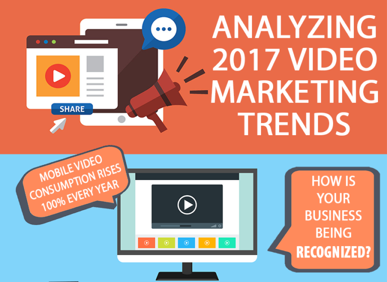 Video Marketing