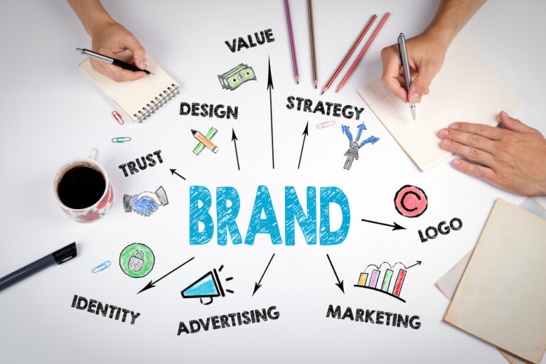 How to Build a Strong Brand – Here Are the Strategies