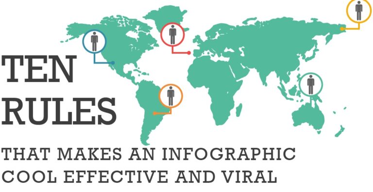 Ten Rules That Makes An Infographic Cool