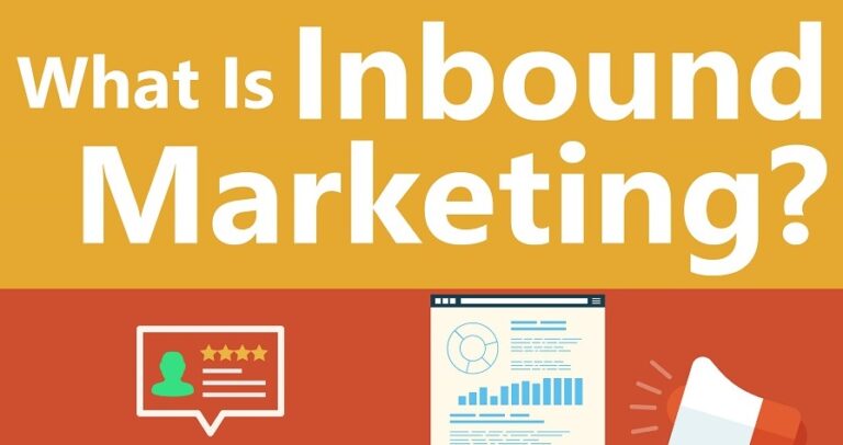 What is Inbound Marketing