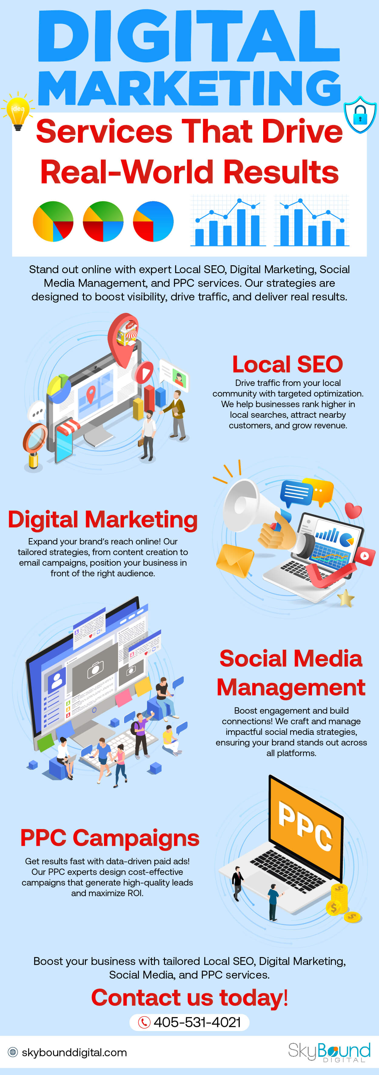 digital marketing seo infographics