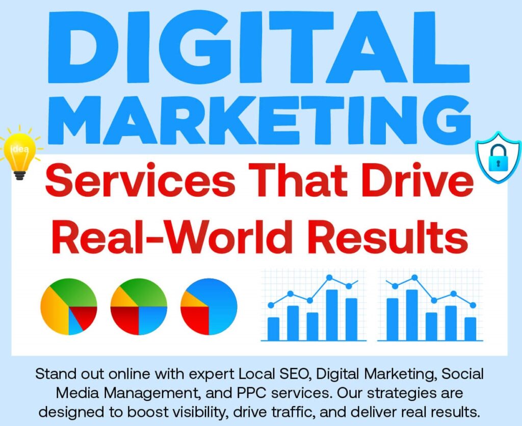 Digital Marketing Services- Local SEO, SMO and PPC